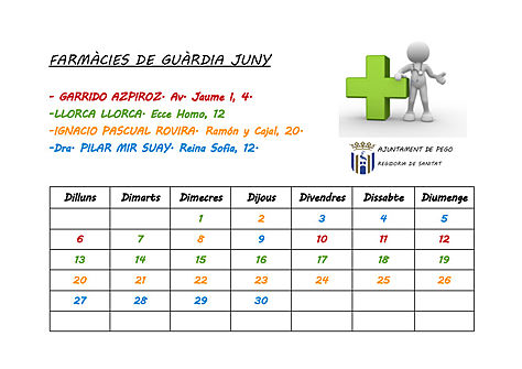 Farmacies de guardia juny 2016