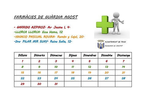 Farmacies de guardia agost 2016