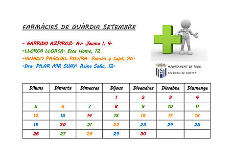 Farmacies de guardia setembre 2016