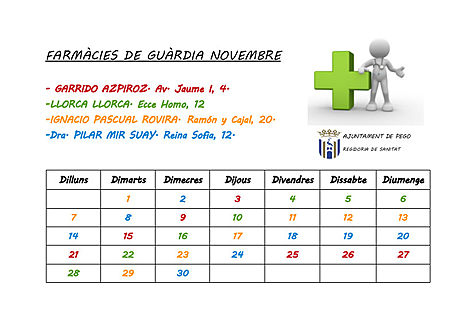 Farmacies de guardia novembre 2016