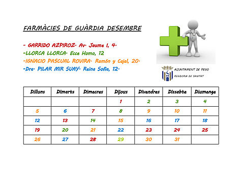 Farmacies de guardia desembre 2016
