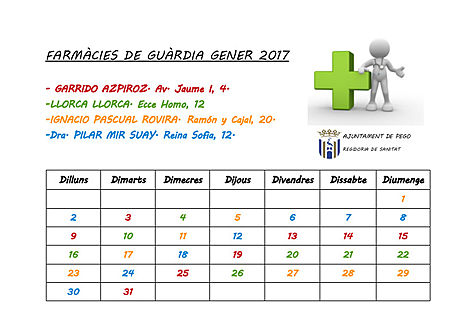 Farmacies de guardia gener 2017