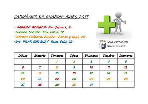 Farmacies de guardia març 2017