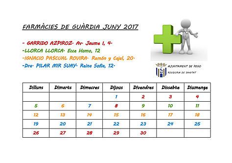 Farmacies de guardia juny 2017