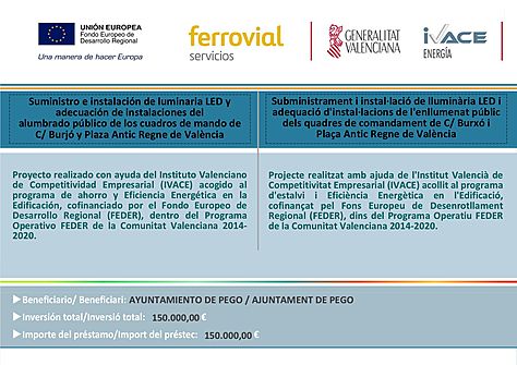 Projecte Il·luminació LED